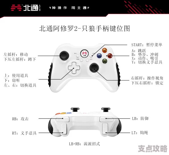 手柄键位布局：偏移与对称的选择，你更喜欢哪种方式？