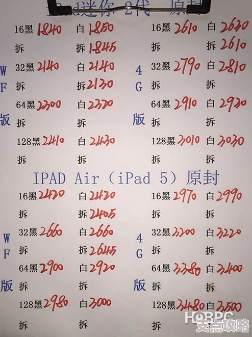 苹果6手机最新市场报价与详细价格分析