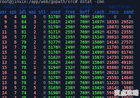 主Linux 64位操作系统：性能提升数倍，内存优化高效升级