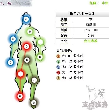 神仙道任脉开启等级详解 ｜ 任脉系统攻略与提升技巧