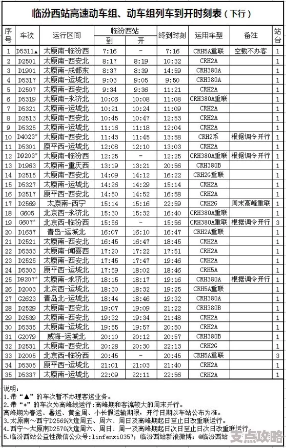 最新葫芦岛列车时刻表及出行指南