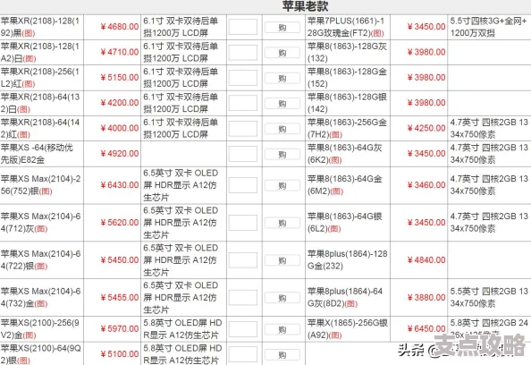 vivo手机报价大全及热门机型推荐