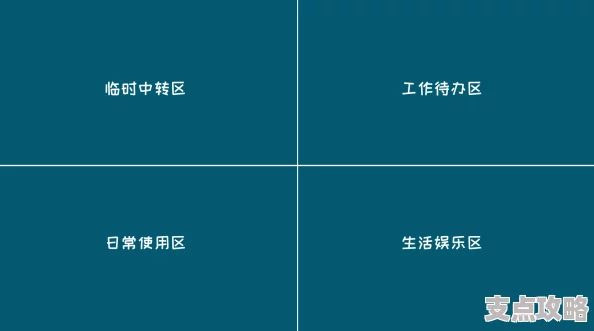 高效整理Mac桌面文件，让图标排列整齐更清爽-Mac使用技巧