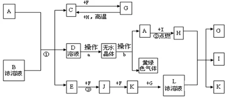 审查元素的用途解析——解答常见问题与实用场景