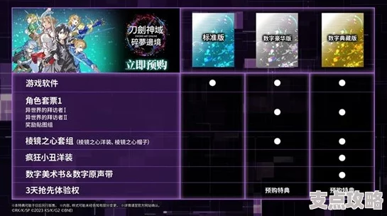 《刀剑神域 碎梦边境》数字典藏版内容详解：独家特典与精彩亮点