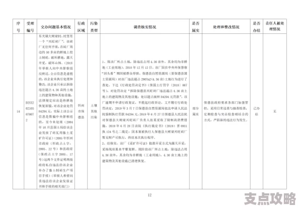 揭秘2.2GHz八核心980处理器：特性分析与常见问题解答