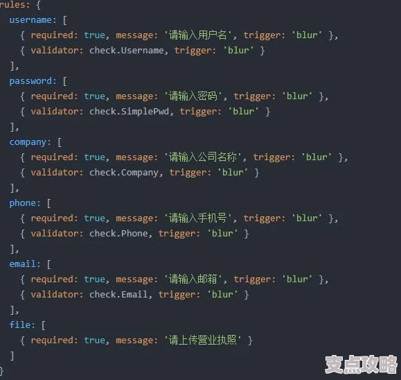 HTML 表单元素全解析 - 前端开发常见问题解答