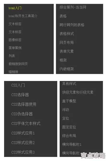 详解CSS3线性渐变用法及案例解析-CSS线性渐变实用教程