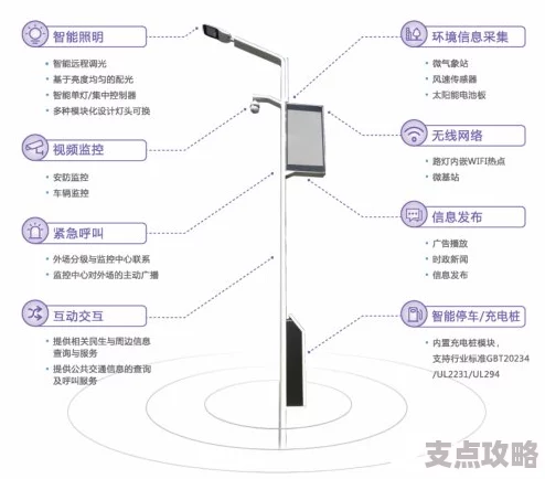 集线器的作用是什么-解析功能特点和常见使用问题解答