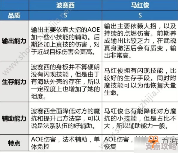 螃蟹甲的特点与应用解析及相关知识探索