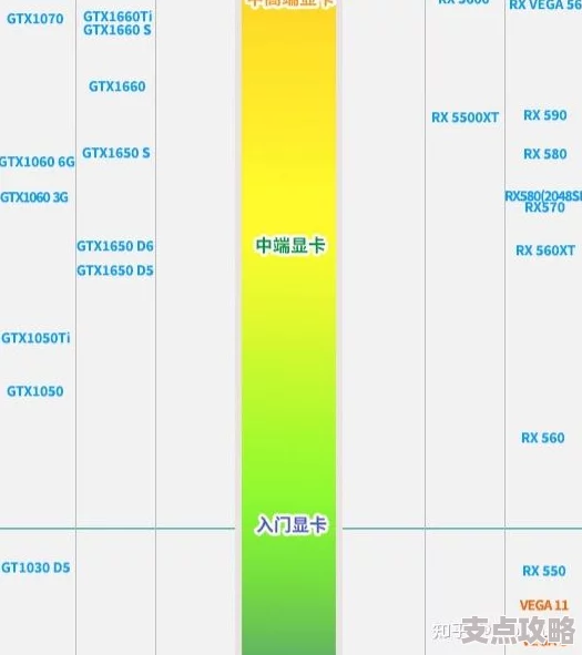 高性能组装电脑配置清单分享-笔记本DIY方案与问题解决指南