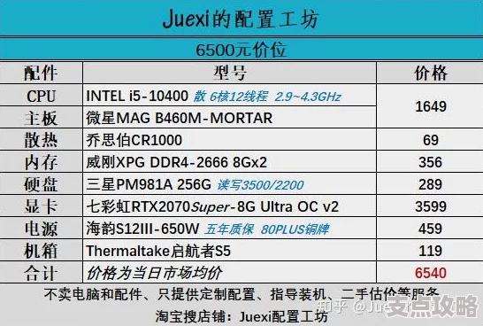 高性能组装电脑配置清单分享-笔记本DIY方案与问题解决指南