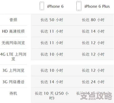 苹果6问世时间解析-常见上市问题解答与相关信息