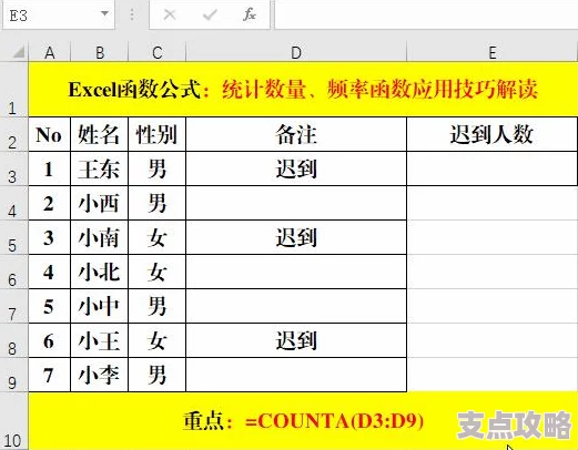 SQL中COUNT函数的用法详解-SQL计数操作与查询优化技巧