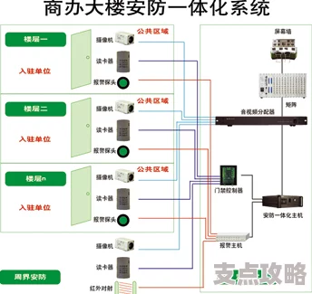 虚拟主机管理系统有哪些功能-常见问题及解决方法