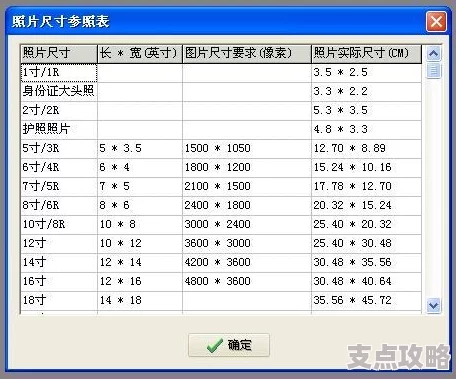 1寸照片尺寸是多少？常见问题解答及厘米详细说明