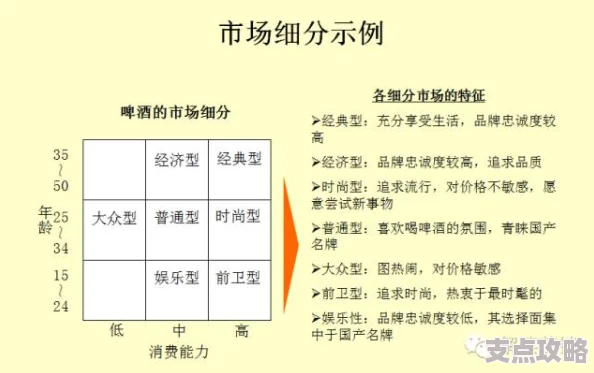 人才评估工具清单与解析——常见问题及解决思路