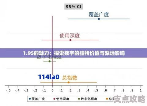 6599：探索数字背后的神秘魅力与意义