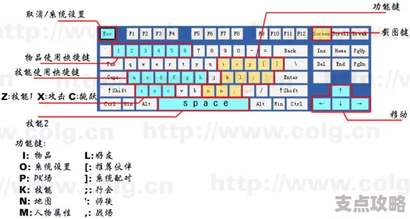 老头环PC键盘按键对应表 - 全面指南与快捷键设置详解