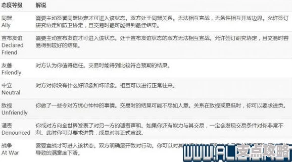 疯狂运输2全攻略秘籍_详细解析与策略指南