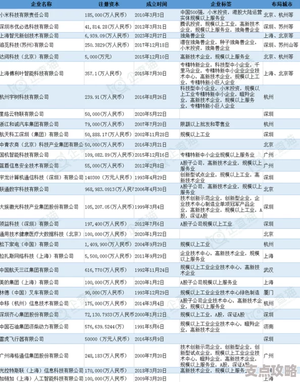 燕云十六声每周商店推荐 每周必买商品清单详解