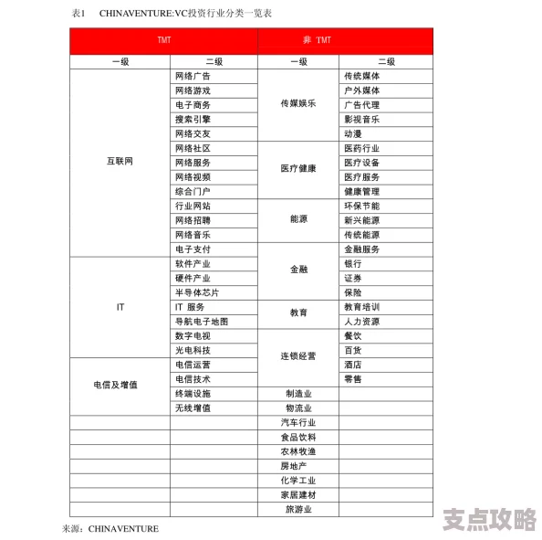 《惨痕》游戏无法进入解决方案详解 ｜ 轻松修复启动问题指南