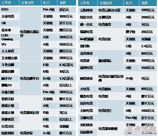 新石器时代手游变现策略揭秘：多元化盈利模式解析