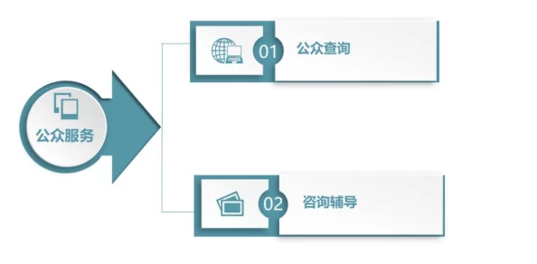 电子税务局,详尽添加办税人员操作教程