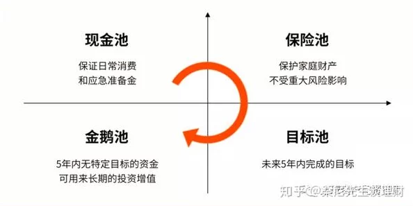 黄金四目新手必看：权威避坑指南揭秘四大常见误区与爆料策略