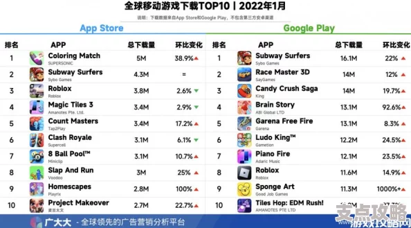 2024年最新爆料：人气较高的打字游戏下载排行及热门推荐