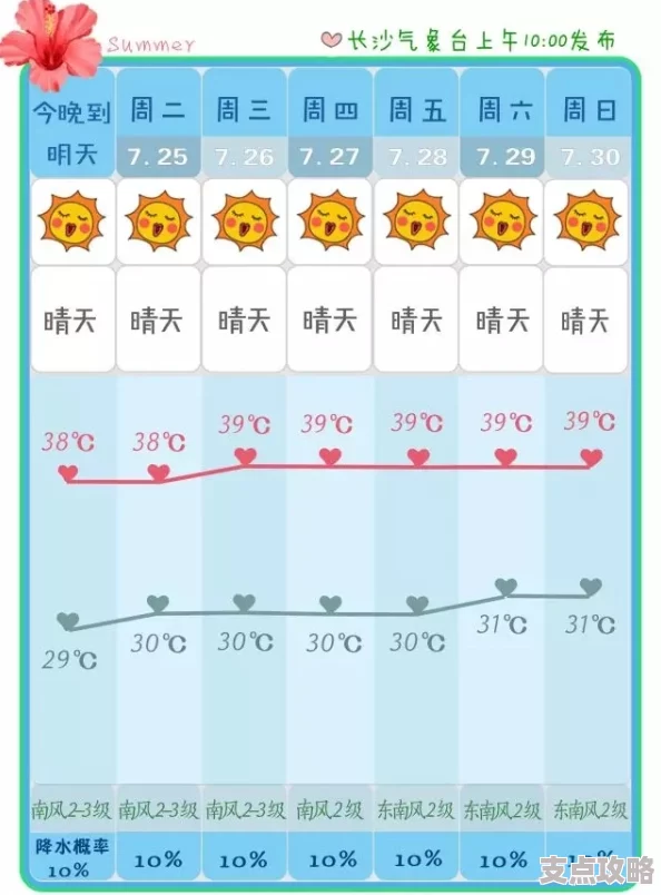 2025热门预测：浮生忆玲珑兑换码大全2024年真实有效礼包码及新年更新