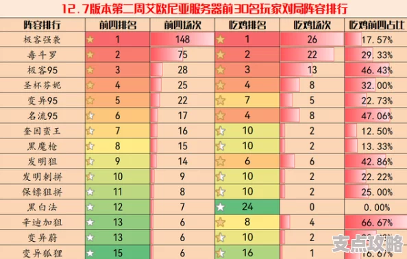 2025年热门策略解析：率土之滨兵合车错配将新思路与顶尖阵容搭配大全