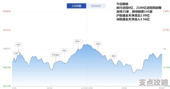 2025年热门策略解析：率土之滨兵合车错配将新思路与顶尖阵容搭配大全