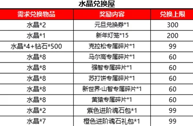 2025年热门诸子百家礼包兑换码大全，最新激活码领取指南