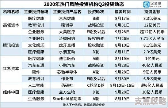 2025热门指南：河图寻仙记英雄升星材料表及全面升星攻略