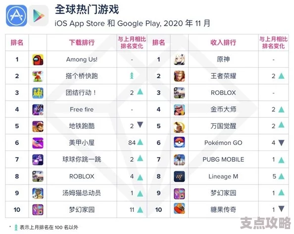 2025热门游戏英杰传兑换码大全—2024年4月及2025年最新礼包码汇总