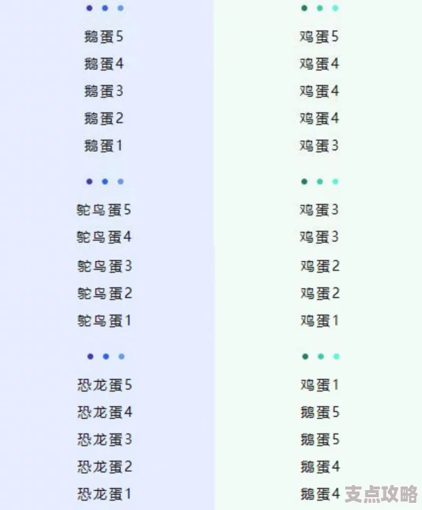 2024-2025年蛋仔派对段位顺序表及热门等级排序预览