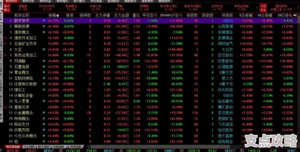 2024-2025律动轨迹兑换码大全：最新礼包码及未来热门活动预告汇总